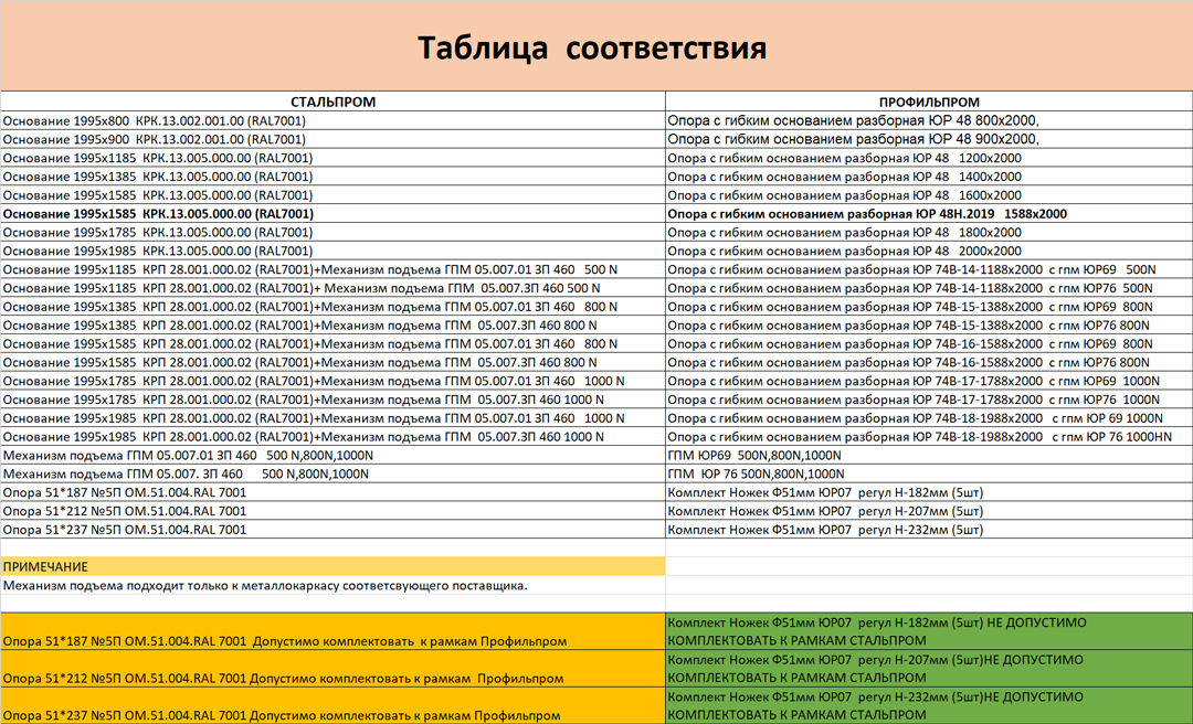 Металлокаркасное основание с ножками (БравоМебель) 1200x2000